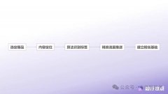 抖音：单品深挖与多元布局