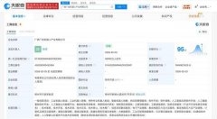 广西投资集团成立机器人产业公司 注册资本5亿
