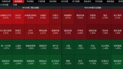 太突然了!2颗重磅炸弹,把我的持仓干涨停了!