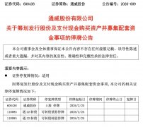 800亿市值光伏龙头，明起停牌