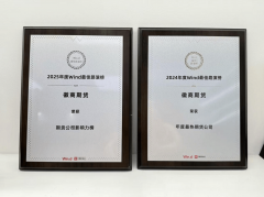 徽商期货连续两年斩获Wind最佳路演榜殊荣